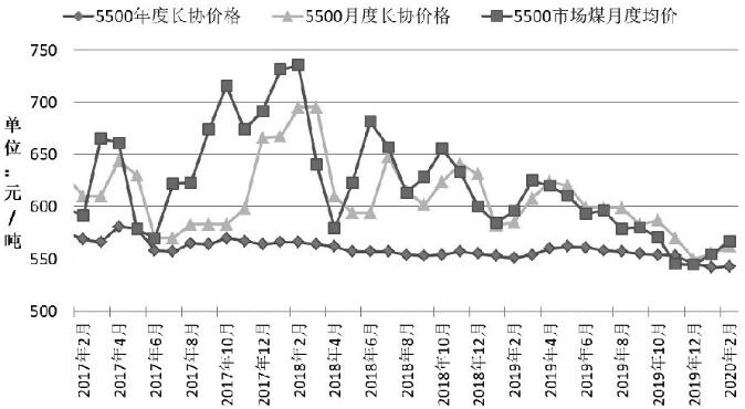 【黄金期货小时行情/黄金期货实时交易】
