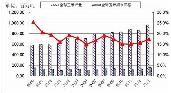 沥青期货走势行情图片/沥青期货最新行情走势2109