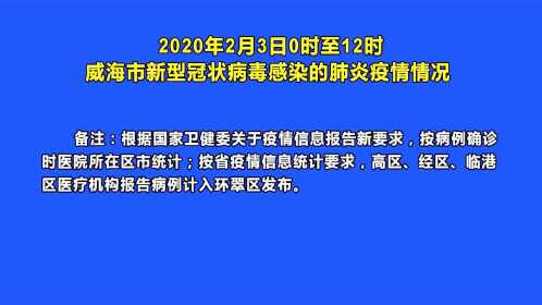 【威海疫情通报/威海疫情2021】 【威海疫情通报/威海疫情2021】