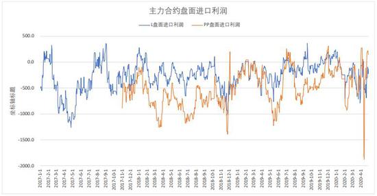 疫情隔离保险报销吗:疫情隔离保险报销吗多少钱