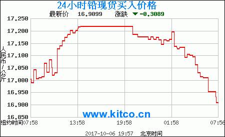 【威海疫情通报/威海疫情2021】