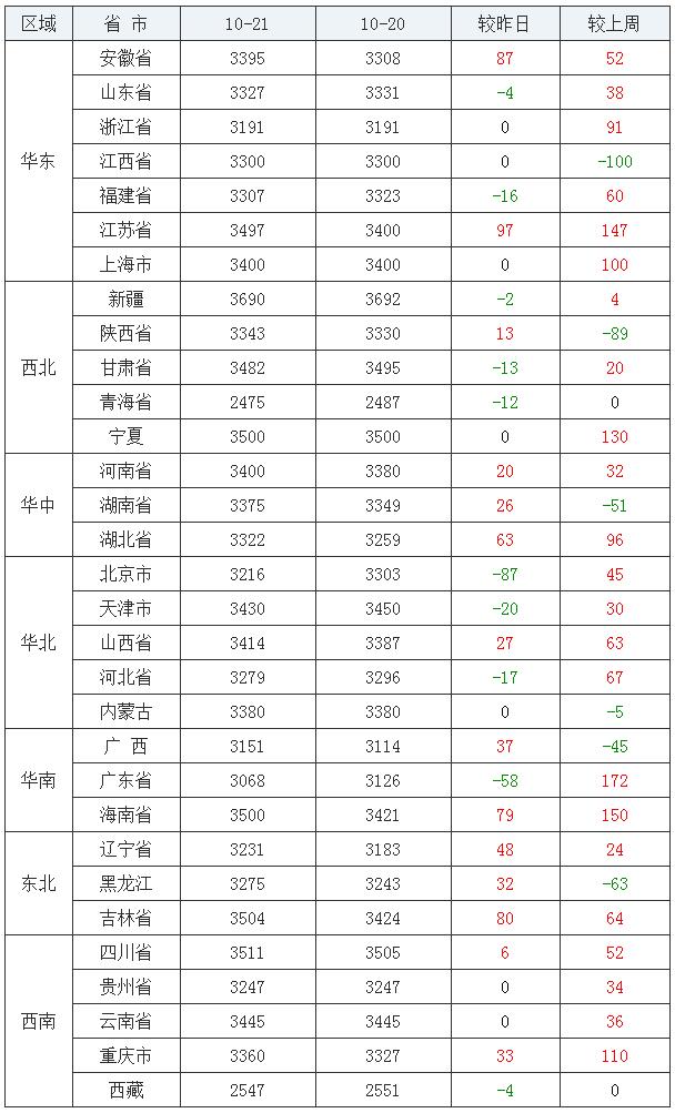现在有疫情/现在有疫情吗2025