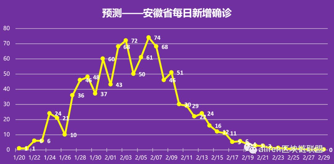 【美国麻州疫情/美国麻州疫情最新消息】
