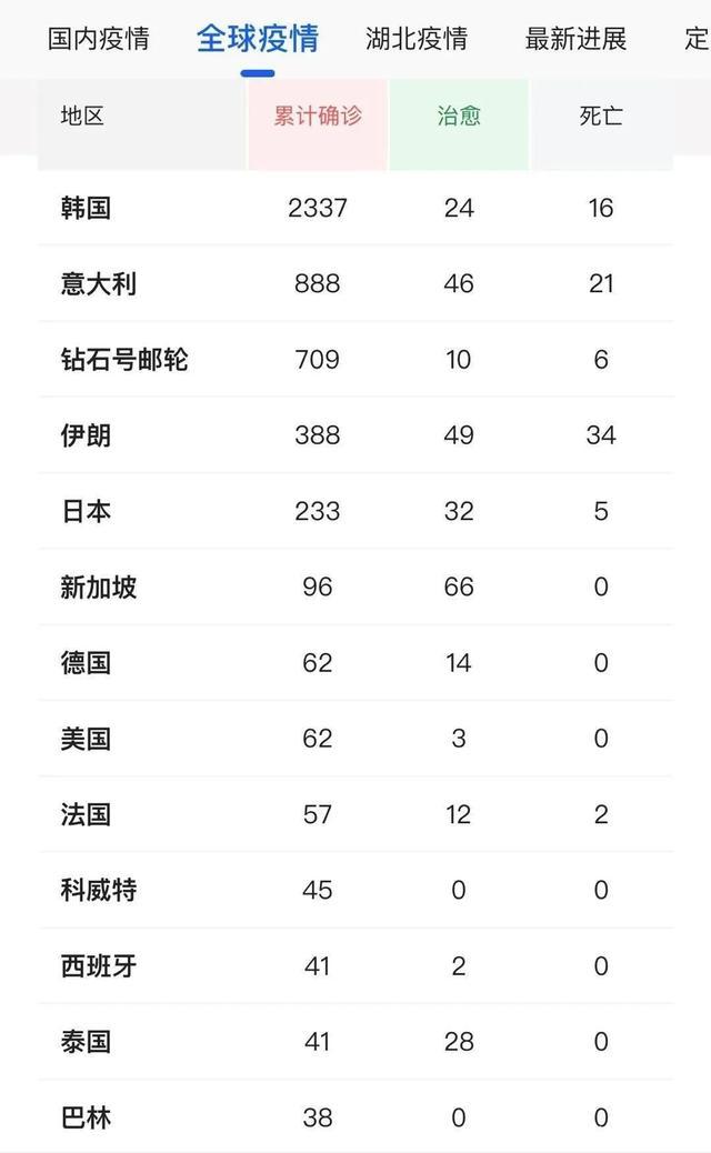 疫情啥时候能结束了:疫情啥时候能结束了呢 疫情啥时候能结束了:疫情啥时候能结束了呢