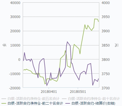苹果行情期货分析/苹果行情期货分析报告 苹果行情期货分析/苹果行情期货分析报告