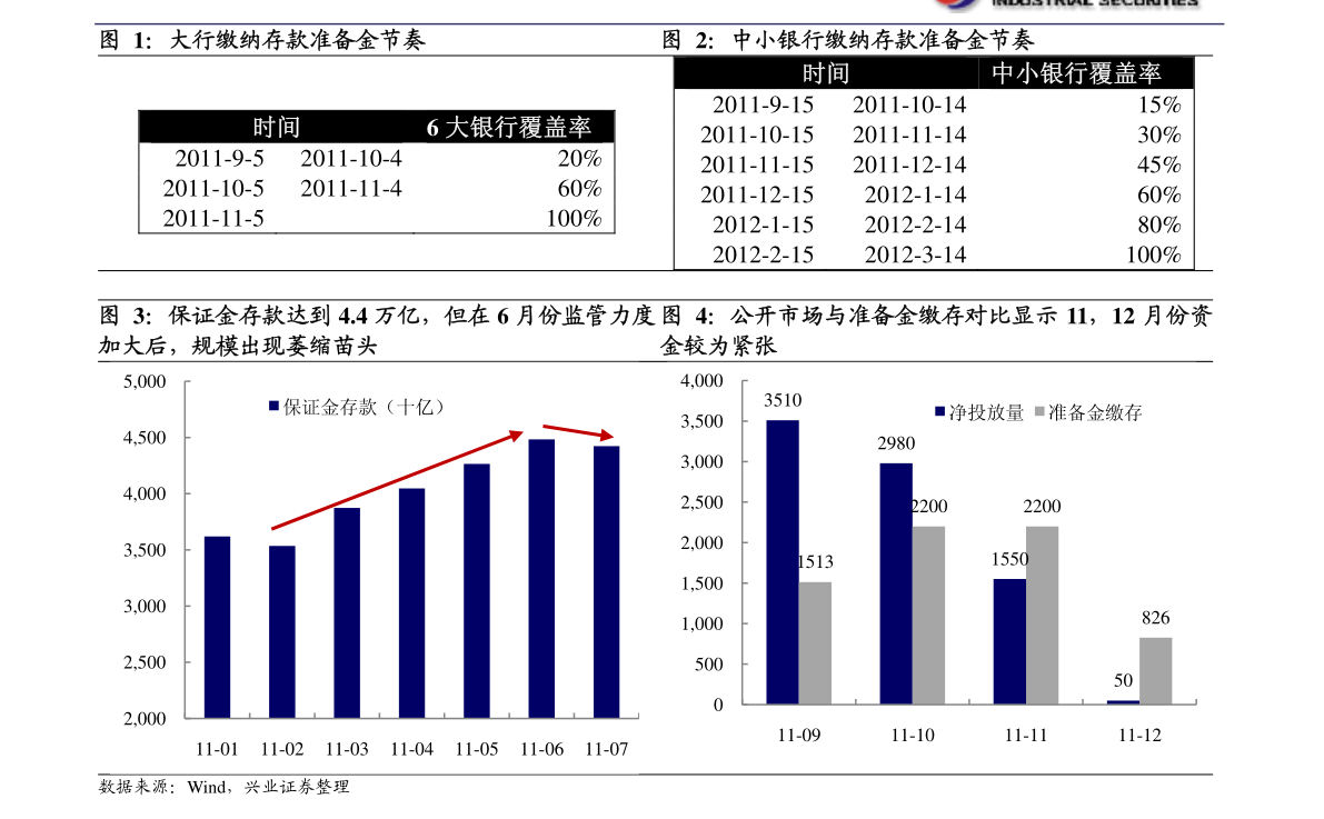 每日大豆油期货行情最新/今日大豆油期货 每日大豆油期货行情最新/今日大豆油期货