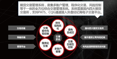 【期货在行情中的功能有,期货的两个功能】