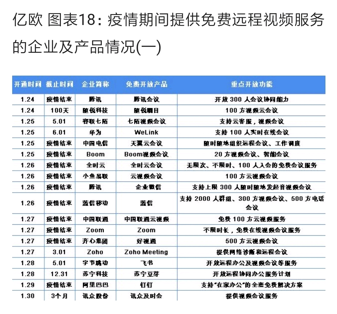 疫情开始时间表图片大全（疫情的开始时间）