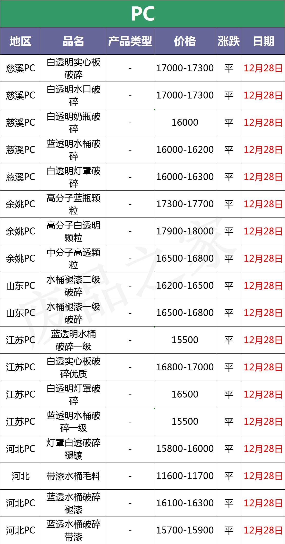 中国期货今日行情（中国期货今日行情最新消息）