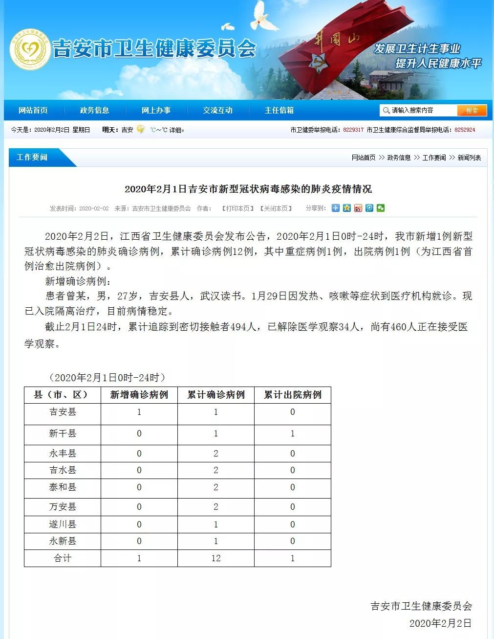 吉安疫情(吉安疫情通报) 吉安疫情(吉安疫情通报)