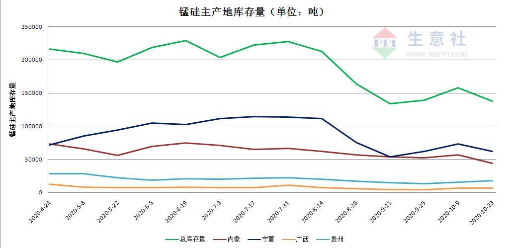 湖南水泥今日期货行情:湖南水泥价格走势图 湖南水泥今日期货行情:湖南水泥价格走势图