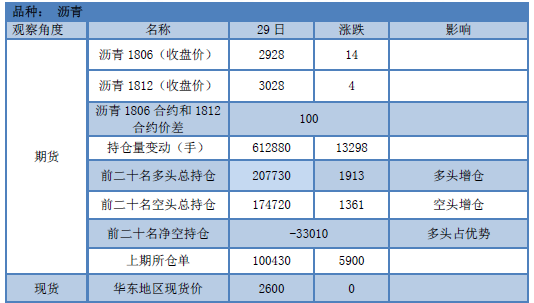 资源期货行情（期货资料网）