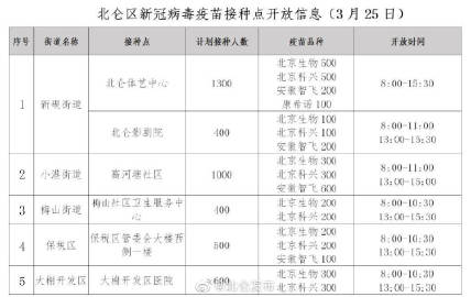 北仑疫情（北仑疫情三次封城时间）