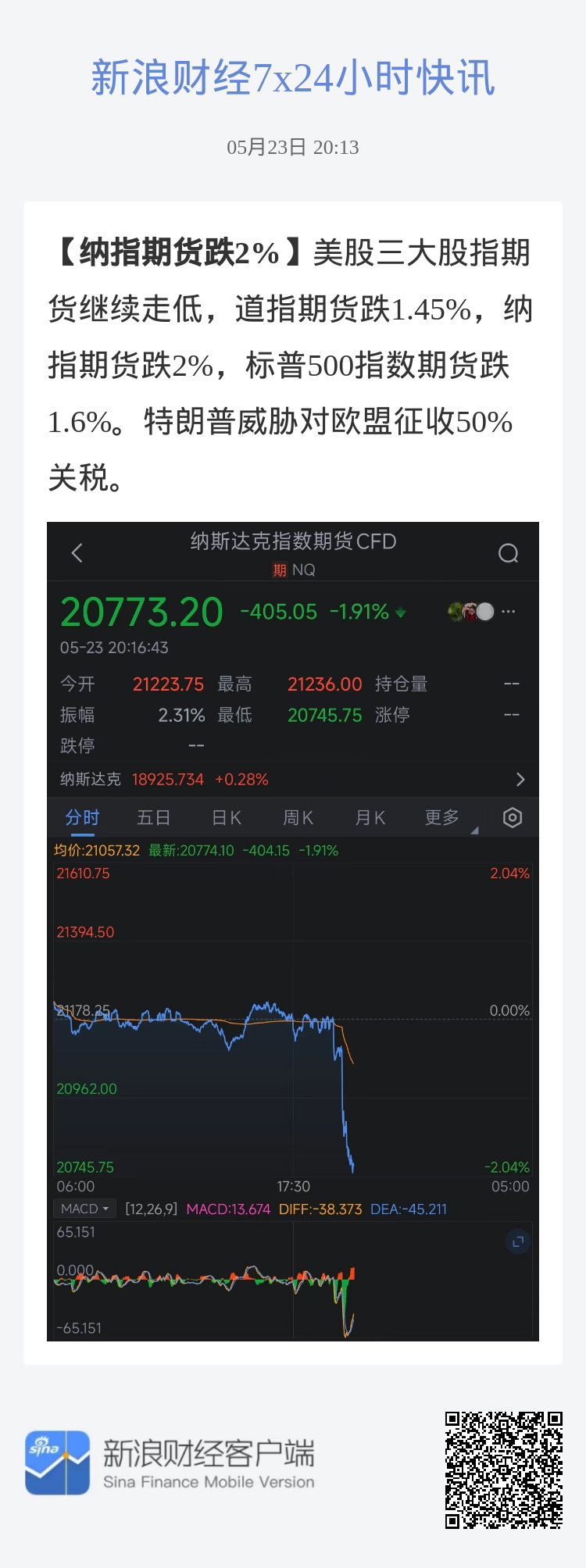 【国债期货未来行情,国债期货最新】