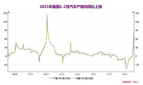 国家纸浆期货行情最新/国际纸浆期货价格走势图