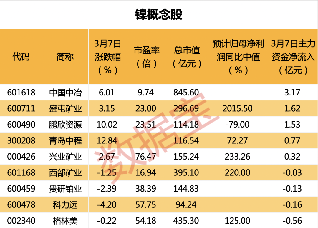 磷酸电池期货行情:磷酸价格行情分析