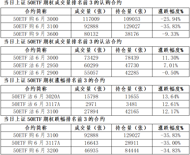 刚期货行情最新/期货行情最新价 刚期货行情最新/期货行情最新价