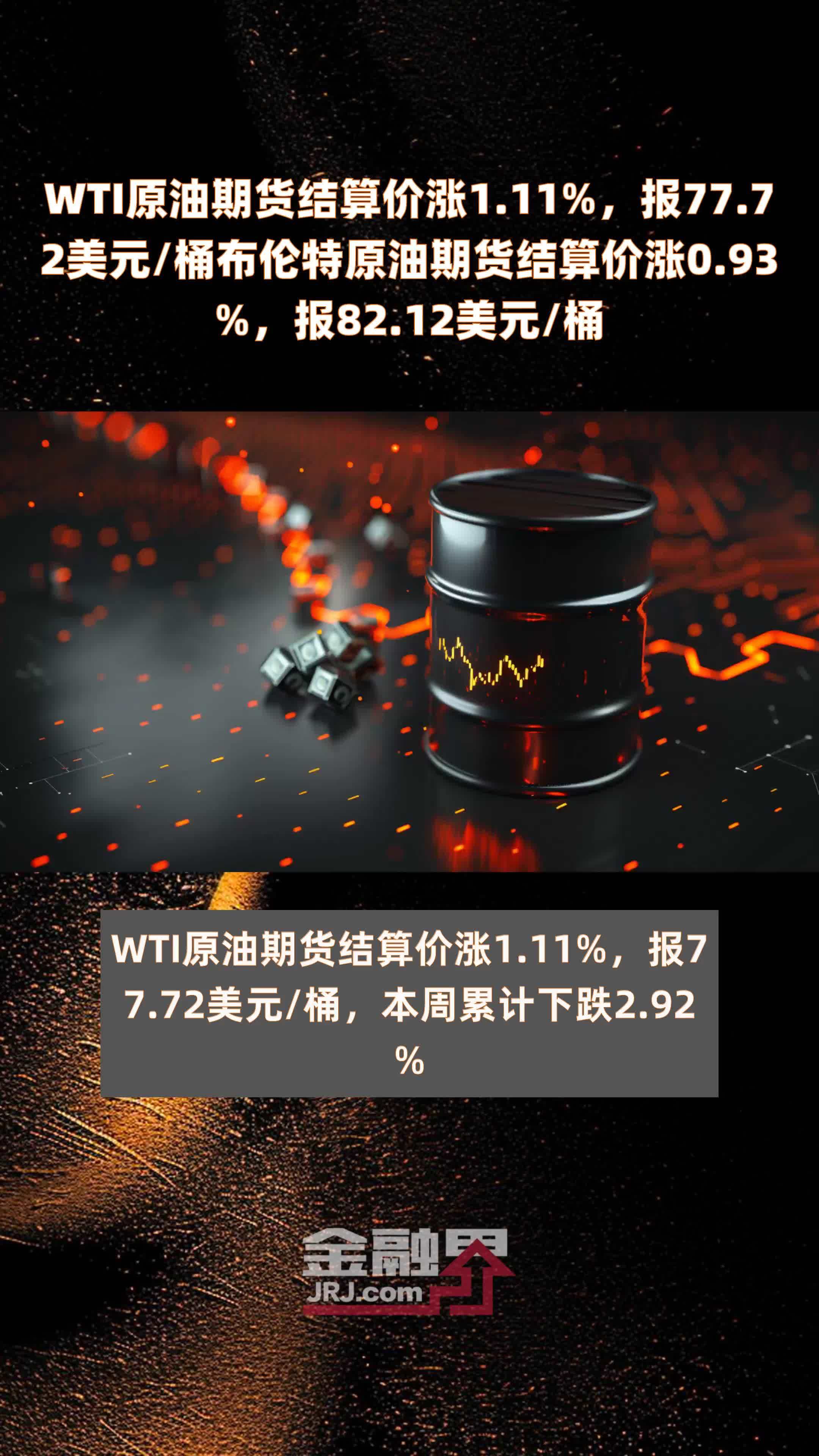 原油期货行情/wti原油期货行情 原油期货行情/wti原油期货行情