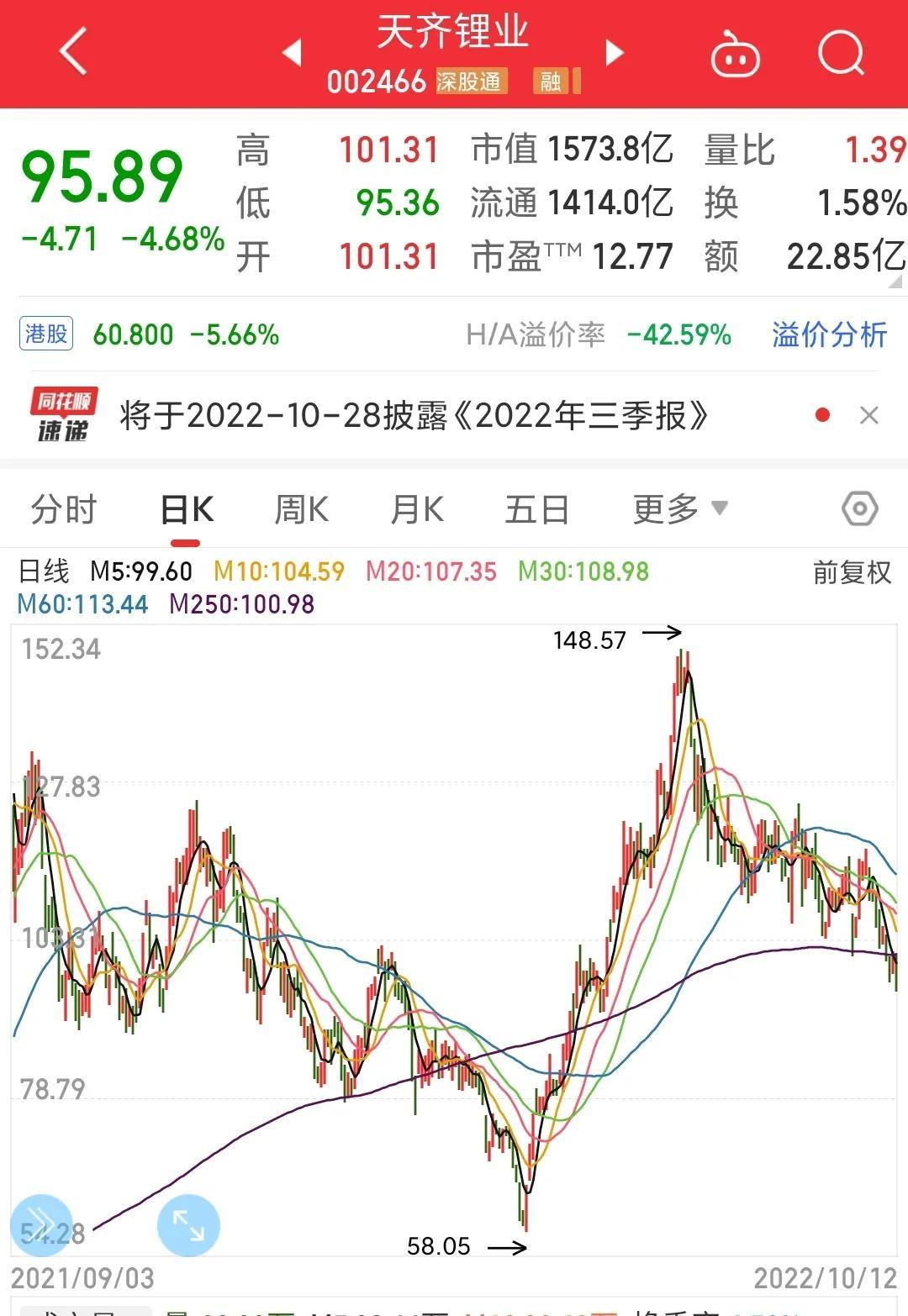 【_期货今日最新行情,期货今日走势】