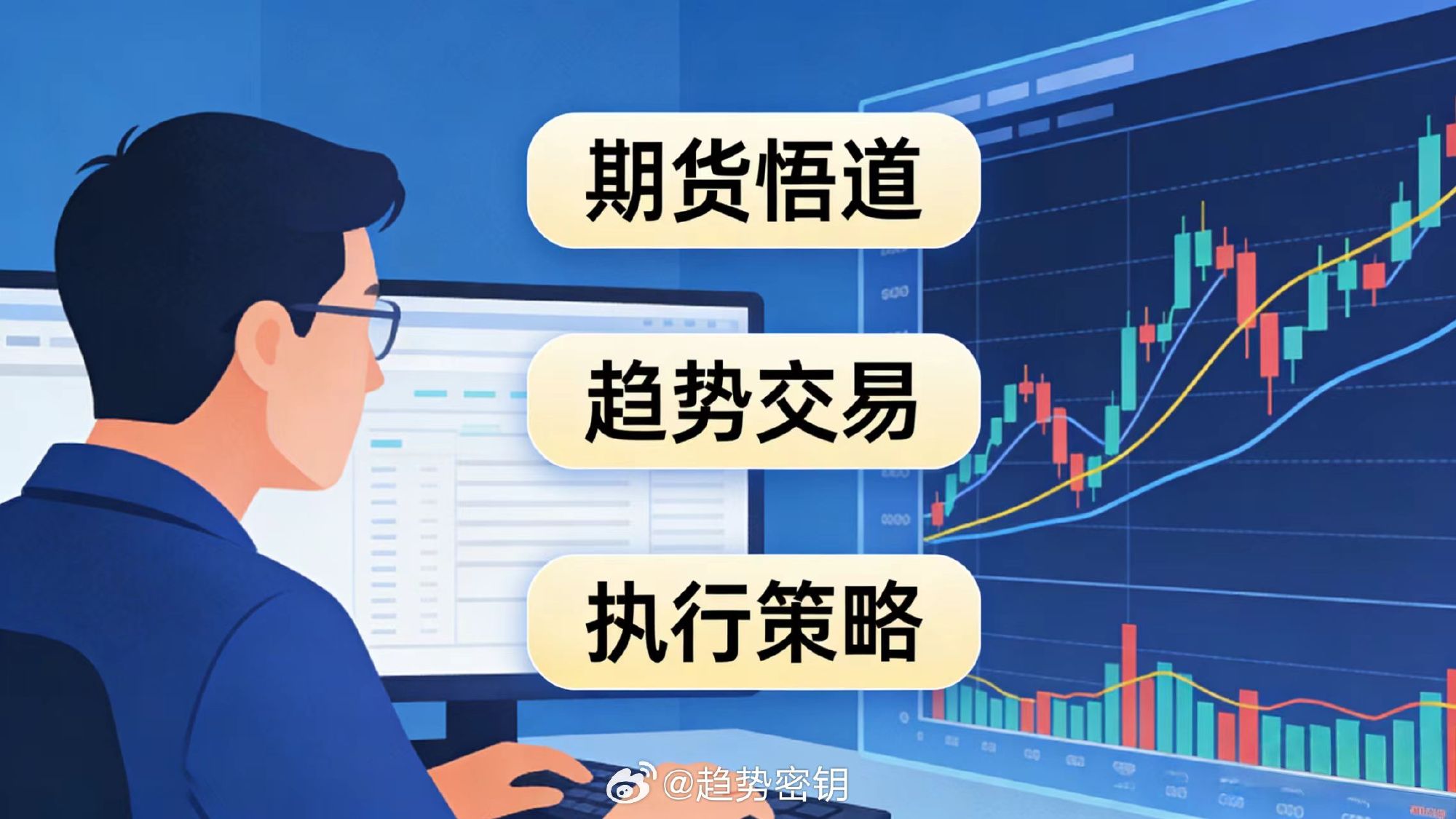 期货慢行情策略（期货策略最新）