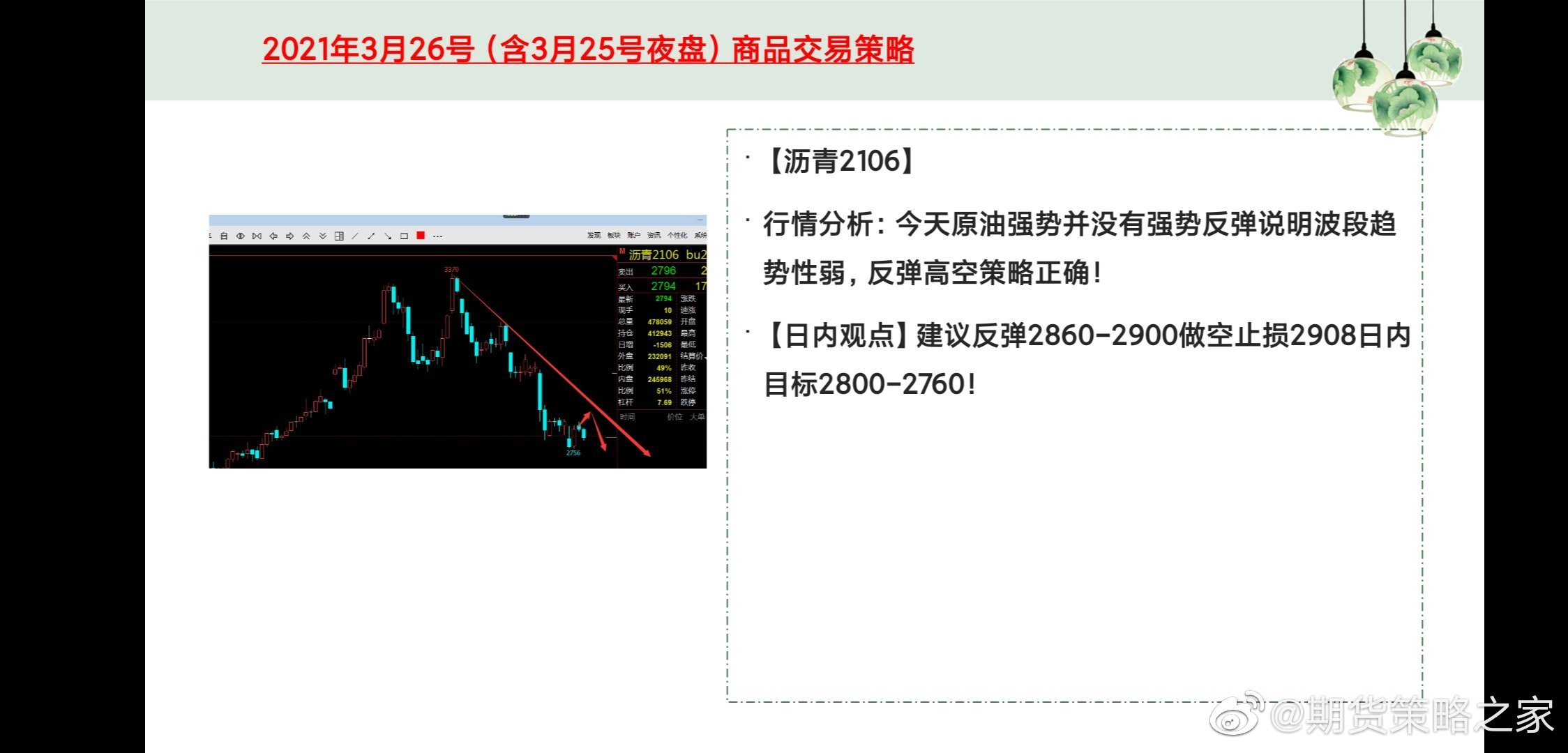 期货慢行情策略（期货策略最新）