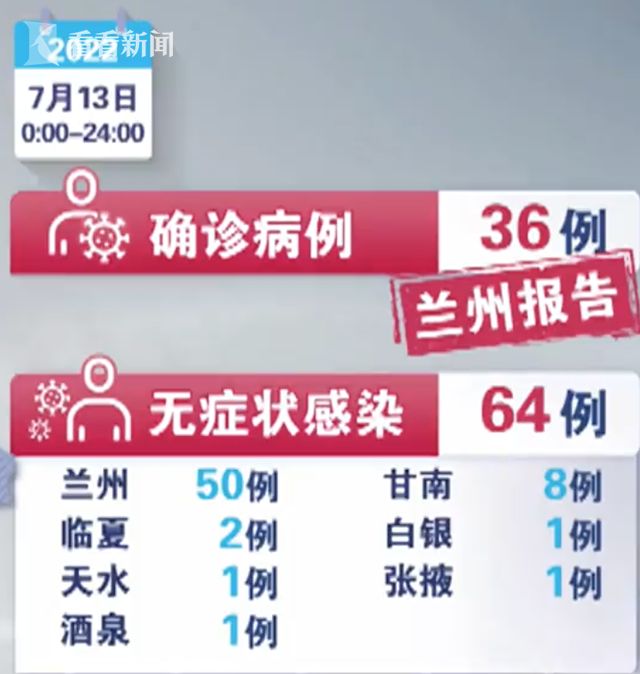 甘肃疫情封城了吗（甘肃最新疫情封城）