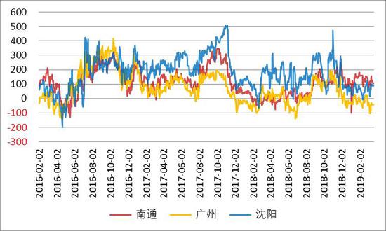 越南疫情最新情况:越南疫情最新情况通报