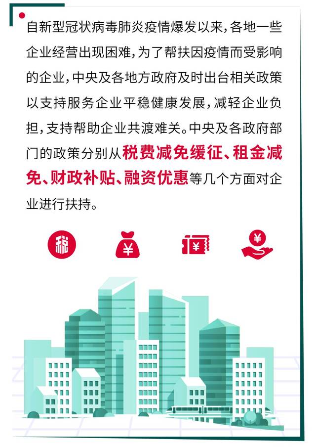 【外贸疫情,外贸企业疫情期间优惠政策】