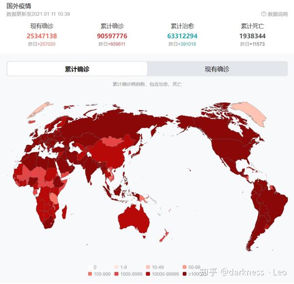 【中国疫情与各国疫情联系,中国疫情与各国疫情联系在一起】