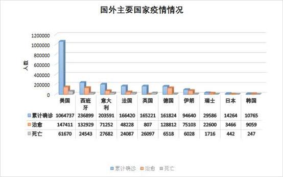 【中国疫情与各国疫情联系,中国疫情与各国疫情联系在一起】
