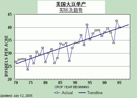 期货镜像行情/期货图像 期货镜像行情/期货图像