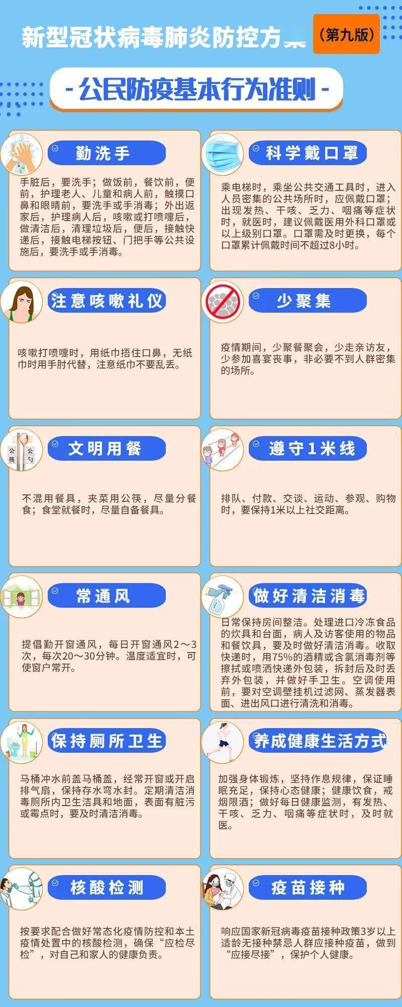 椹疫情的简单介绍