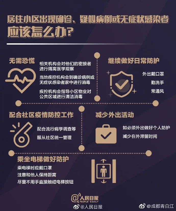 疫情防控方面:疫情防控方面具体问题有哪些