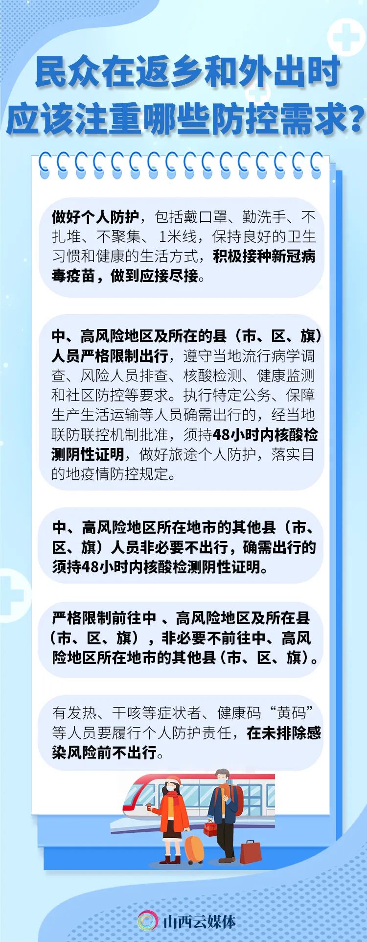 疫情防控方面:疫情防控方面具体问题有哪些