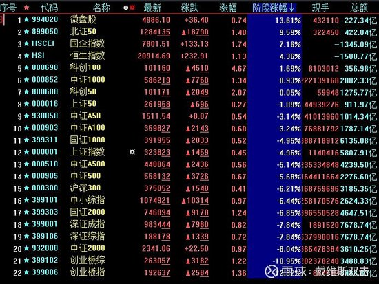 【最新焦煤期货行情,焦煤期货行情实时行情2201】