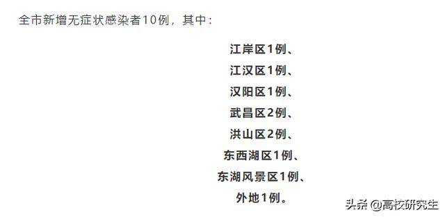 疫情什么开始的什么时候结束的(疫情什么时候开始的至今几年了) 疫情什么开始的什么时候结束的(疫情什么时候开始的至今几年了)