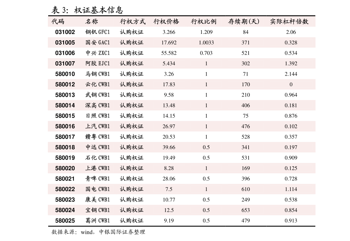 期货行情上蹿下跳/期货交易中的上涨下跌震荡 期货行情上蹿下跳/期货交易中的上涨下跌震荡