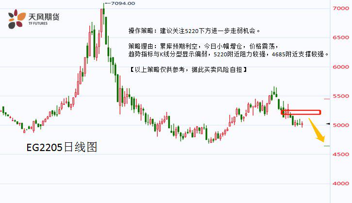 春风期货最新行情/春风股票价格 春风期货最新行情/春风股票价格