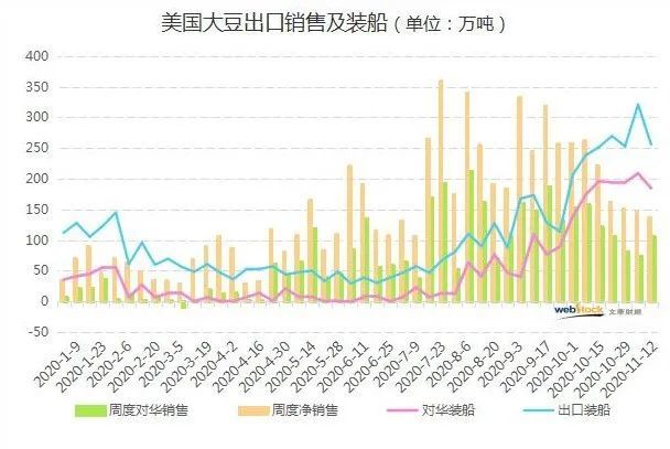 大豆期货行情广告/大豆期货概述 大豆期货行情广告/大豆期货概述