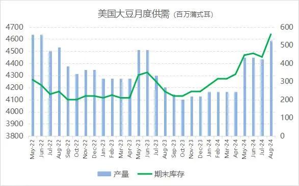 大豆期货行情广告/大豆期货概述 大豆期货行情广告/大豆期货概述