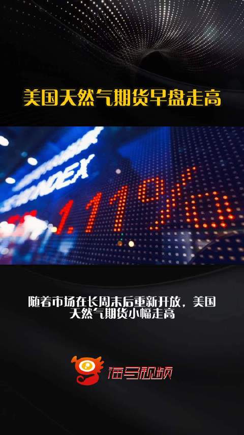 【天然期货行情/天然气期货最新分析】