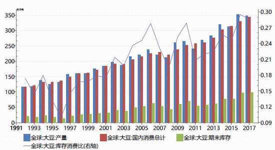 【期货行情tick数据/期货实时行情数据】