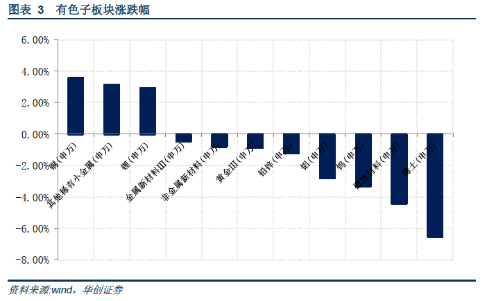 期货行情外挂（期货外盘正规平台）
