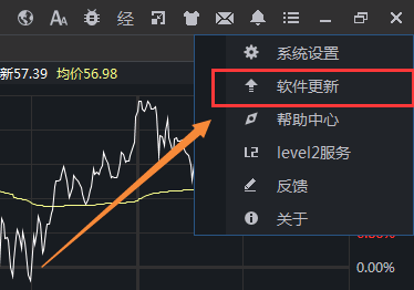 期货行情外挂（期货外盘正规平台）