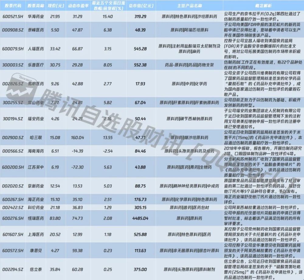 【全世界疫情排名一览表,全世界疫惰排名】