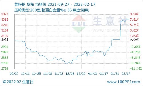 铜期货行情在线看:铜期货行情分析