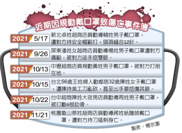 新冠疫情是多少年发生的/新冠疫情是几年几月爆发的 新冠疫情是多少年发生的/新冠疫情是几年几月爆发的