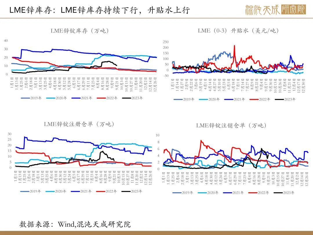 中国铜价期货行情走势图/国内铜价行情