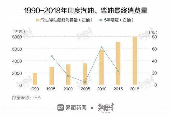 印度疫情影响中国疫情(印度疫情影响国内) 印度疫情影响中国疫情(印度疫情影响国内)