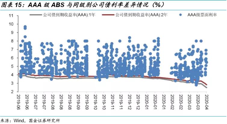 ABS市场期货行情:abs期货叫什么名字 ABS市场期货行情:abs期货叫什么名字